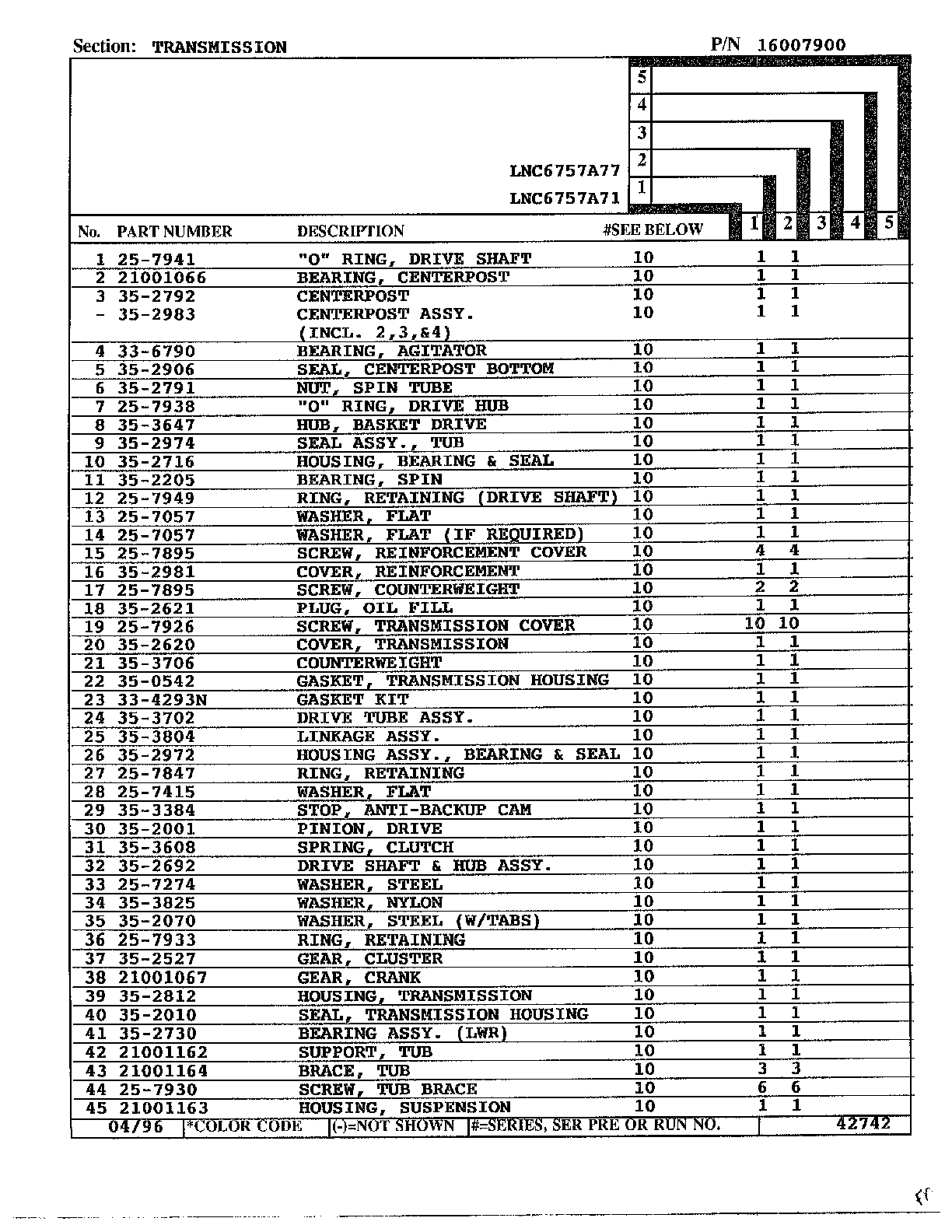Transmission page 2