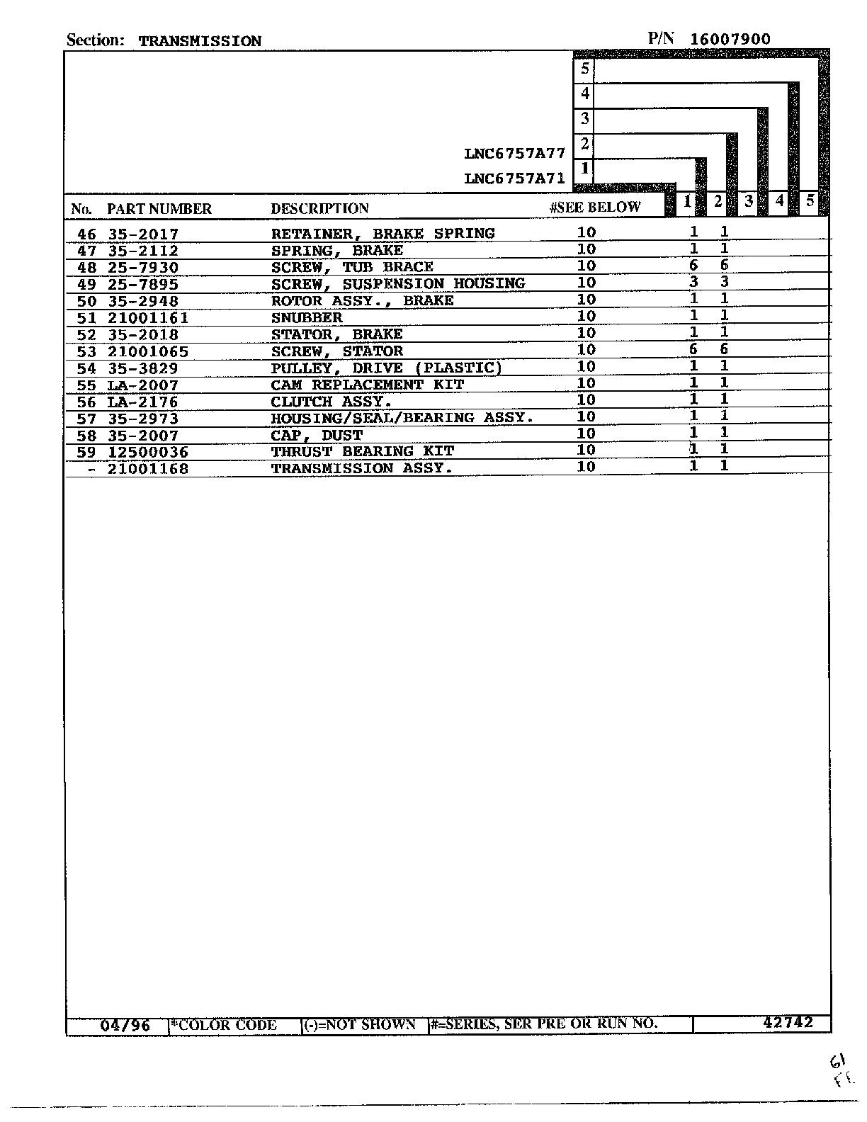 Transmission page 3