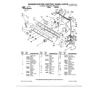 Whirlpool LTE6243AW2 washer/dryer control panel parts diagram