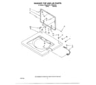 Whirlpool LTE6243AW2 wsaher top and lid parts diagram