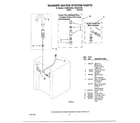Whirlpool LTE6243AW2 washer water system parts diagram