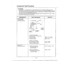 Goldstar MA-1273M component test procedure diagram