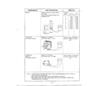 Goldstar MA-1273M component test procedure page 3 diagram