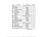 Goldstar MA-1273M complete microwave oven page 7 diagram