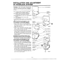 Goldstar MA-1554M installation/adjustment of interlock diagram