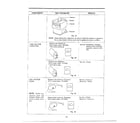 Goldstar MA-682M component test procedure page 2 diagram