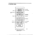 Goldstar MA-844M operating instructions page 2 diagram