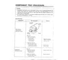 Goldstar MA-844M component test procedure diagram
