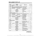 Goldstar MA-844M microwave complete page 6 diagram