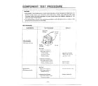 Goldstar MA-870MW component test procedure diagram