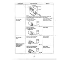 Goldstar MA-870MW component test procedure page 2 diagram