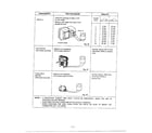 Goldstar MA-870MW component test procedure page 3 diagram