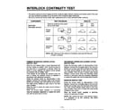 Goldstar MA-880MW interlock continuity test diagram