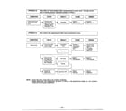 Goldstar MA-880MW troubleshooting guide page 6 diagram