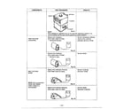Goldstar MA-880MW component test procedure page 2 diagram
