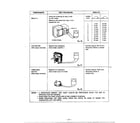 Goldstar MA-880MW component test procedure page 3 diagram
