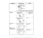 Goldstar MA-972MW component test procedure page 2 diagram