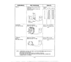 Goldstar MA-972MW component test procedure page 3 diagram