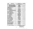Goldstar MA-972MW microwave complete page 9 diagram