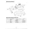 Panasonic MC-5150 packing materials diagram