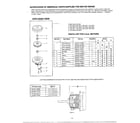 Panasonic MC-6347 exploded view/motor/fan diagram