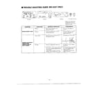 Panasonic MC-6347 troubleshooting page 2 diagram