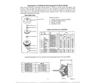 Panasonic MC-6347 notification/motor repair diagram