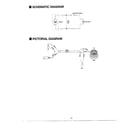 Panasonic MC-V5315 schematic/pictorial diagrams diagram