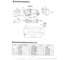 Panasonic MC-V6915 packing materials diagram
