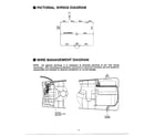 Panasonic MC-V7315 wiring diagram/wire management diagram