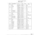 Panasonic MC-5131 motor housing page 3 diagram