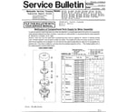 Panasonic MC-6210 service bulletin/e4-86-2 diagram