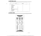Samsung MC6566W/XAA comparing chart/control panel diagram