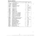 Samsung MC6566W/XAA p.c.b. parts list diagram