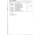 Samsung MC6566W/XAA complete microwave oven page 3 diagram