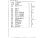 Samsung MC6566W/XAA standard parts page 2 diagram