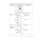 Goldstar MH-1355M component test procedure page 2 diagram