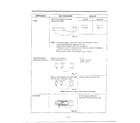 Goldstar MH-1355M component test procedure page 4 diagram
