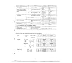 Quasar MOS0803H troubleshooting guide page 4 diagram