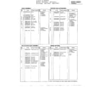 Quasar MQ5556AH complete microwave oven page 4 diagram