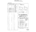 Quasar YMQ5556AU complete microwave oven page 5 diagram