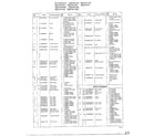 Quasar MQS0803HC complete microwave assy page 4 diagram