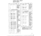 Quasar MQS080W complete microwave assy page 6 diagram