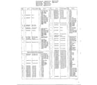 Quasar MQS0806HC complete microwave assy. page 5 diagram