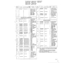 Quasar MQS0803HC complete microwave assy. page 6 diagram
