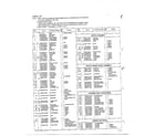 Quasar MQS0841E microwave assy complete page 3 diagram