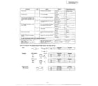 Quasar MQS0841E troubleshooting guide page 3 diagram