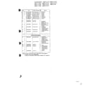 Quasar MQS1403W microwave page 5 diagram