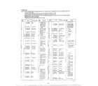 Quasar MQS1103W complete microwave page 3 diagram