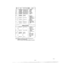 Quasar MQS1103W complete microwave page 5 diagram